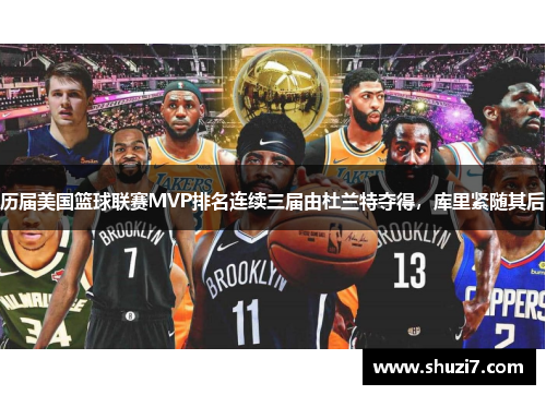 历届美国篮球联赛MVP排名连续三届由杜兰特夺得，库里紧随其后